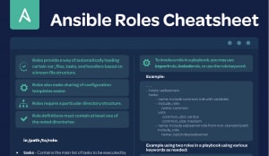 Ansible Roles Cheatsheet